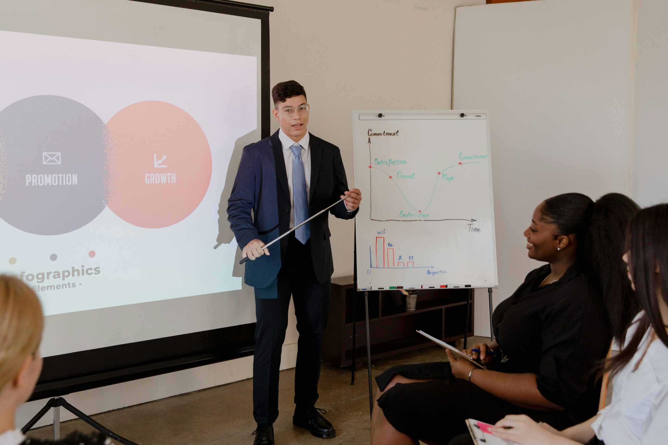 Corporate training